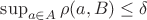 $\sup_{a\in A}\rho(a,B)\leq \delta$ $\sup_{a\in A}\rho(a,B)\leq \delta$
