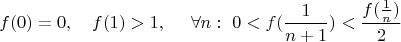 $$f(0) = 0, \ \ \  f(1) >1,  
 \ \ \ \ \forall n :  \  0 < f(\frac {1} {n+1}) < \frac {f(\frac {1} {n})}  {2}  $$