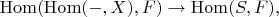 $$\mathrm{Hom}(\mathrm{Hom}(-,X),F)\to\mathrm{Hom}(S,F),$$