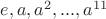$e, a, a^2, ... , a^{11}$ $e, a, a^2, ... , a^{11}$