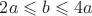 $2a \leqslant b \leqslant 4a$