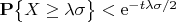 $\mathbf P\bigl\{X\ge\lambda\sigma\bigr\}<\mathrm e^{-t\lambda\sigma/2}$