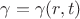 $\gamma = \gamma(r,t)$ $\gamma = \gamma(r,t)$