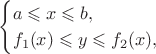 $$\begin{cases}a\leqslant x\leqslant b,\\ f_1(x)\leqslant y\leqslant f_2(x),\end{cases}$$