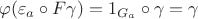 $$\varphi (\varepsilon_a \circ F \gamma) = 1_{G_a} \circ \gamma = \gamma$$