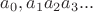$a_0,a_1a_2a_3 ...$