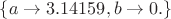 $\{a\to 3.14159,b\to 0.\}$
