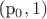 (p_0,1)