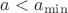 $a<a_{\min}$