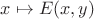 $x \mapsto E(x, y)$