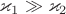\varkappa_1\gg\varkappa_2 \varkappa_1\gg\varkappa_2