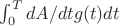 $\int_0^T dA/dt g(t) dt$