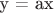 y = ax
