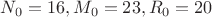 $N_0 = 16, M_0 = 23, R_0 = 20$