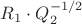 $R_1\cdot Q_2^{-1/2}$
