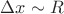 $\Delta x\sim R$