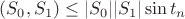 $(S_0,S_1)\le |S_0||S_1|\sin{t_n}$