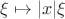 $\xi \mapsto |x| \xi$
