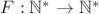 $F: {\mathbb N}^* \to {\mathbb N}^* $