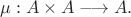 $$\mu:A\times A\longrightarrow A.$$
