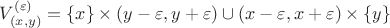 $V_{(x,y)}^{(\varepsilon)}=\{x\}\times (y-\varepsilon, y+\varepsilon)\cup (x-\varepsilon,x+\varepsilon)\times\{y\}$