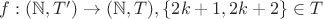 $f: (\mathbb N, T') \to (\mathbb N, T),  \{2k + 1, 2k + 2\} \in T$