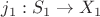 $j_1 : S_1 \to X_1$