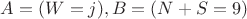 $A = (W = j), B = (N + S = 9)$