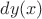 $dy(x)$