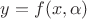 $y=f(x,\alpha)$