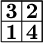 $$\tikz[scale=.04]{
\draw(0,0)--(0,20)--(20,20)--(20,0)--(0,0);
\draw(0,10)--(20,10);
\draw(0,20)--(20,20);
\draw(10,0)--(10,20);
\draw(20,0)--(20,20);
\node at (10,15){\large \textbf{3  2}};
\node at (10,5){\large \textbf{1  4}};
}}$$