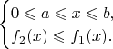 $\begin{cases}0\leqslant a\leqslant x\leqslant b,\\f_2(x)\leqslant f_1(x).\end{cases}$