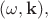 $(\omega,\mathbf{k}),$