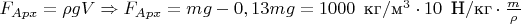 $F_{Apx}=\rho g V \Rightarrow F_{Apx}=m_{т}g-0,13m_{т}g=1000 \,\ \text{кг}/\text{м}^3 \cdot 10 \,\ \text{Н}/\text{кг} \cdot \frac {m_т} {\rho_т}$