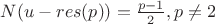 $N(u-res(p)) = \frac{p-1}{2}, p \neq 2$