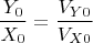 $$\dfrac{Y_0}{X_0}=\dfrac{V_{Y0}}{V_{X0}}$$