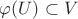 $\varphi(U) \subset V$
