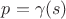 $p=\gamma(s)$