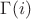 $\Gamma(i)$