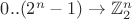 $0..(2^n-1)\to\mathbb Z_2^n$