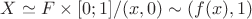 $X\simeq F\times [0;1]/(x,0)\sim (f(x),1)$