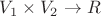 $V_1\times V_2\to R$ $V_1\times V_2\to R$