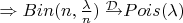 $\Rightarrow Bin(n,\frac{\lambda}{n}) \to^{\!\!\!\!\!\!\! \mathcal{D}} Pois(\lambda)$