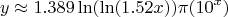 $$y\approx 1.389\ln(\ln(1.52x))\pi(10^x)$$