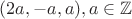 $$ (2a, -a, a), a \in \mathbb Z