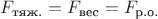 $F_{\text{тяж.}} = F_{\text{вес}} = F_{\text{р.о.}}$