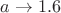 $a\rightarrow1.6$