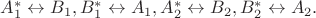 $A_1^*\leftrightarrow B_1,B_1^*\leftrightarrow A_1,A_2^*\leftrightarrow B_2,B_2^*\leftrightarrow A_2.$