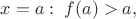 $\;\quad x= a : \; f(a) > a,\;$