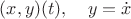 $(x,y)(t),\quad y=\dot x$